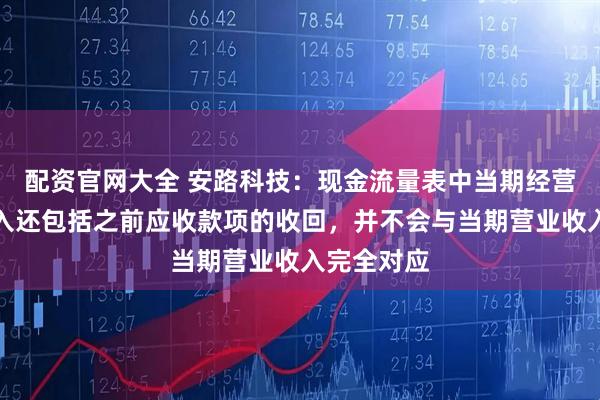 配资官网大全 安路科技：现金流量表中当期经营性现金流入还包括之前应收款项的收回，并不会与当期营业收入完全对应