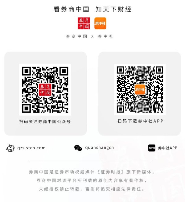 股票配资网平台网址 大增1346.12%！一季度FOF爆火